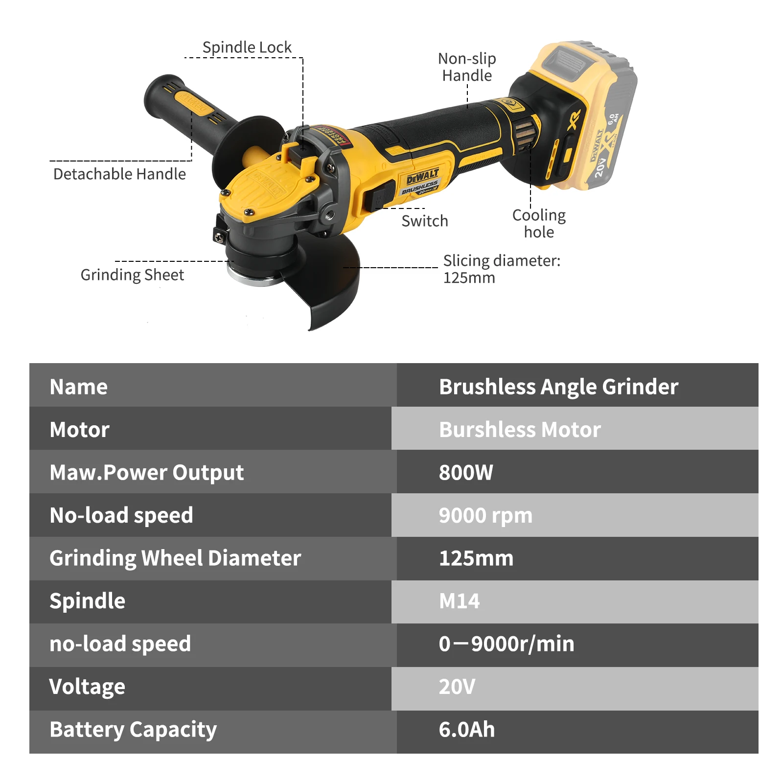 DEWALT-DCG409 angle grinder, 2 - огляд і ціна Brushless Angle Grinder Battery Powered